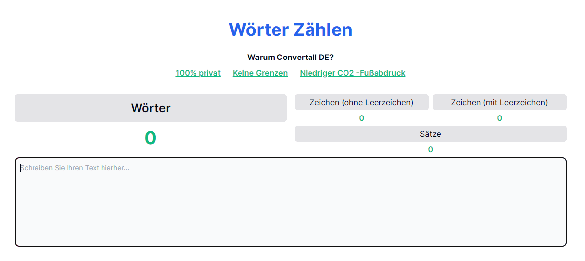 Mit dem wörter zählen auf Erfolgskurs: Effektives Schreiben lernen