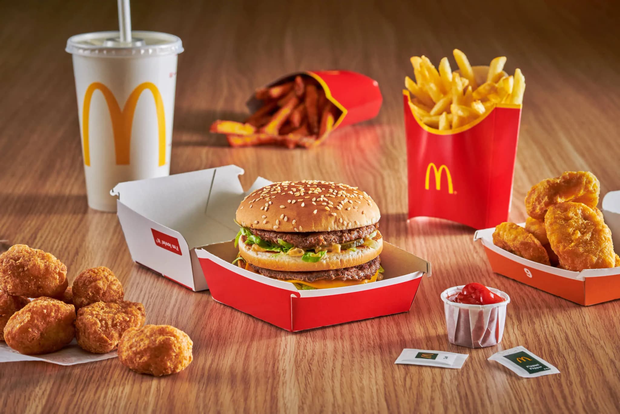 McDonalds-Geschäftsanalyse