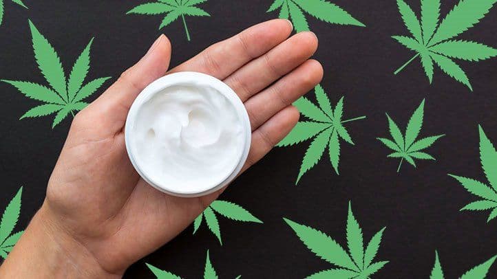 Unlock the Power of CBD: Linna Organics Unleashes a Symphony of Creams for Glowing Skin