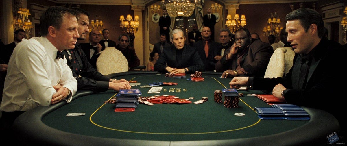 Beste Online Casinos ohne Anmeldung: Kein Konto, keine Probleme