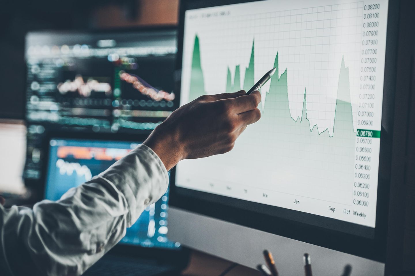 Informationen zum Aktienhandel zu Futures und Futures-Indizes