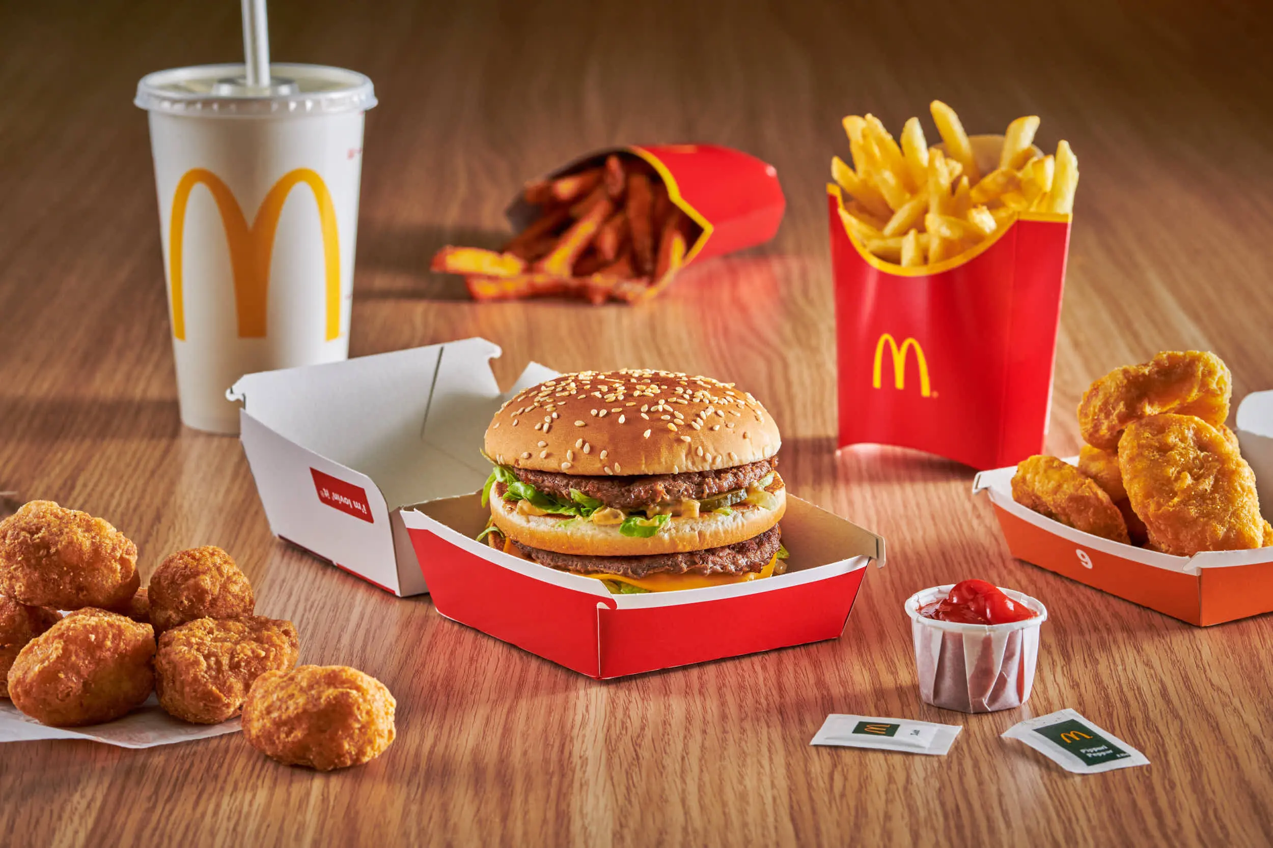McDonalds-Geschäftsanalyse